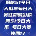 揭秘51今日大瓜与每日大赛往期精彩瞬间51今日大瓜 每日大赛往期17  第1张