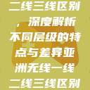 亚洲无线一线二线三线区别，深度解析不同层级的特点与差异亚洲无线一线二线三线区别家庭伦理电影  第1张