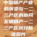 中国精产产业的演变与一二三产区的协同发展精产一二三产区划分标准图片  第1张