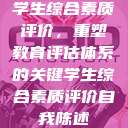 学生综合素质评价,重塑教育评估体系的关键学生综合素质评价自我陈述 第1张 学生综合素质评价,重塑教育评估体系的关键学生综合素质评价自我陈述 第1张