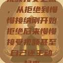 视频接受之旅，从拒绝到慢慢接纳刚开始拒绝后来慢慢接受视频甚至自己还主动起来  第1张