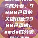 制作CAMDS成分表，9988色母的关键角色9988色母做camds成分表最新消息  第1张