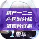 精产一二三产区划分标准图片详解  第1张