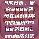 制作CAMDS成分表，探究9988色母在材料科学中的应用9988色母做camds成分表最新消息  第1张