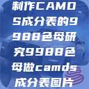 制作CAMDS成分表的9988色母研究9988色母做camds成分表图片  第1张