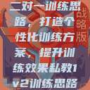 私教一对一与二对一训练思路，打造个性化训练方案，提升训练效果私教1v2训练思路苏杭杭  第1张