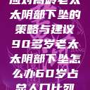 应对高龄老太太阴部下坠的策略与建议90多岁老太太阴部下坠怎么办60岁占总人口比列  第1张