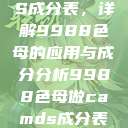 制作CAMDS成分表，详解9988色母的应用与成分分析9988色母做camds成分表最新消息  第1张