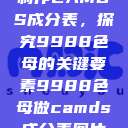 制作CAMDS成分表，探究9988色母的关键要素9988色母做camds成分表图片  第1张