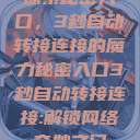 探索秘密入口，3秒自动转接连接的魔力秘密入口3秒自动转接连接:解锁网络奇妙之门  第1张