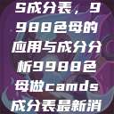制作CAMDS成分表，9988色母的应用与成分分析9988色母做camds成分表最新消息  第1张