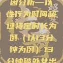 关于女性性行为后出血的原因分析—以性行为时间超过特定时长为例（以13分钟为例）13分钟破外女出血的原因分析电影  第1张