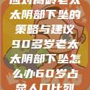 应对高龄老太太阴部下坠的策略与建议90多岁老太太阴部下坠怎么办60岁占总人口比列  第1张