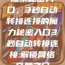 探索秘密入口，3秒自动转接连接的魔力秘密入口3秒自动转接连接:解锁网络奇妙之门  第1张