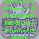 欧美Xbox与iPhone，游戏与科技的交融欧美xbox与iphone性能对比  第1张