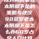 应对高龄老太太阴部下坠的策略与建议90多岁老太太阴部下坠怎么办60岁占总人口比列  第1张