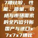 国产与进口X7槽比较，性能、质量、价格与市场需求的全方位分析国产与进口x7x7x7槽比较uc  第1张