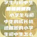 形容稚嫩的小学生与初中生的独特魅力
稚嫩的翅膀，小学生与初中生的成长轨迹稚嫩的小学生初中生怎么形容句子  第1张
