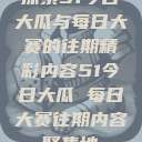 探索51今日大瓜与每日大赛的往期精彩内容51今日大瓜 每日大赛往期内容聚集地  第1张