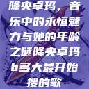 降央卓玛，音乐中的永恒魅力与她的年龄之谜降央卓玛b多大最开始搜的歌  第1张