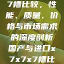 国产与进口X7槽比较，性能、质量、价格与市场需求的深度剖析国产与进口x7x7x7槽比较uc  第1张