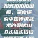 揭秘108式招式拍拍拍图解，深度探索中国传统武术的奥秘108式招式拍拍拍图解真人版  第1张