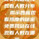 免费网站在线观看人数分布，揭示各省观看热度的秘密免费网站在线观看人数在哪省一  第1张