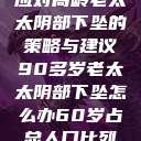 应对高龄老太太阴部下坠的策略与建议90多岁老太太阴部下坠怎么办60岁占总人口比列  第1张