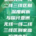 亚洲无线一线二线三线区别,深度解析与探讨亚洲无线一线二线三线区别家庭伦理电影 第1张 亚洲无线一线二线三线区别,深度解析与探讨亚洲无线一线二线三线区别家庭伦理电影 第1张