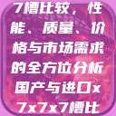 国产与进口X7槽比较,性能、质量、价格与市场需求的全方位分析国产与进口x7x7x7槽比较uc 第1张 国产与进口X7槽比较,性能、质量、价格与市场需求的全方位分析国产与进口x7x7x7槽比较uc 第1张