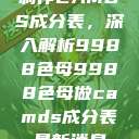 制作CAMDS成分表，深入解析9988色母9988色母做camds成分表最新消息  第1张