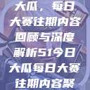 揭秘51今日大瓜，每日大赛往期内容回顾与深度解析51今日大瓜每日大赛往期内容聚集地  第1张