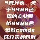 制作CAMDS成分表，关于9988色母的专业解析9988色母做camds成分表最新消息  第1张