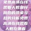 免费高清在线观看人数飙升背后的现象与趋势分析免费高清在线观看人数在哪看  第1张