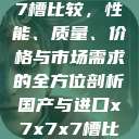 国产与进口X7槽比较，性能、质量、价格与市场需求的全方位剖析国产与进口x7x7x7槽比较uc  第1张