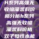 H系列高强无收缩灌浆料价格分析h系列高强无收缩灌浆料价格双子母性本能 第1张 H系列高强无收缩灌浆料价格分析h系列高强无收缩灌浆料价格双子母性本能 第1张