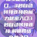探索秘密入口，3秒自动转接连接的魔力秘密入口3秒自动转接连接:解锁网络奇妙之门  第1张