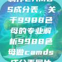 制作CAMDS成分表，关于9988色母的专业解析9988色母做camds成分表图片  第1张