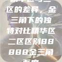 精华区与二区的差异，金三角下的独特对比精华区二区区别88888金三角百度  第1张
