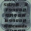制作CAMDS成分表，关于9988色母的专业解析9988色母做camds成分表图片  第1张
