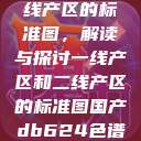 一线产区与二线产区的标准图，解读与探讨一线产区和二线产区的标准图国产db624色谱柱88690  第1张