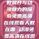 免费高清在线观看动漫，人数飙升与动漫魅力的探索免费高清在线观看人数在哪 动漫免费高清在线观看人数在哪动漫大宝影视  第1张