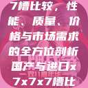 国产与进口X7槽比较，性能、质量、价格与市场需求的全方位剖析国产与进口x7x7x7槽比较uc  第1张