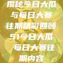 揭秘今日大瓜与每日大赛往期精彩回顾51今日大瓜 每日大赛往期内容  第1张