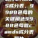 制作CAMDS成分表，9988色母的关键角色9988色母做camds成分表图片  第1张