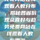 免费网站在线观看人数分布，揭秘各省份观众喜好与趋势免费网站在线观看人数在哪省一  第1张