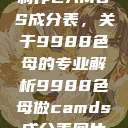 制作CAMDS成分表，关于9988色母的专业解析9988色母做camds成分表图片  第1张