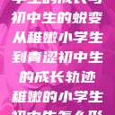 稚嫩之光,小学生的成长与初中生的蜕变
从稚嫩小学生到青涩初中生的成长轨迹稚嫩的小学生初中生怎么形容句子 第1张 稚嫩之光,小学生的成长与初中生的蜕变
从稚嫩小学生到青涩初中生的成长轨迹稚嫩的小学生初中生怎么形容句子 第1张
