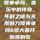 降央卓玛，音乐中的传奇，年龄之谜与无限魅力降央卓玛b多大最开始搜的歌  第1张