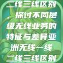 亚洲无线一线二线三线区别，探讨不同层级无线业务的特征与差异亚洲无线一线二线三线区别家庭伦理电影  第1张